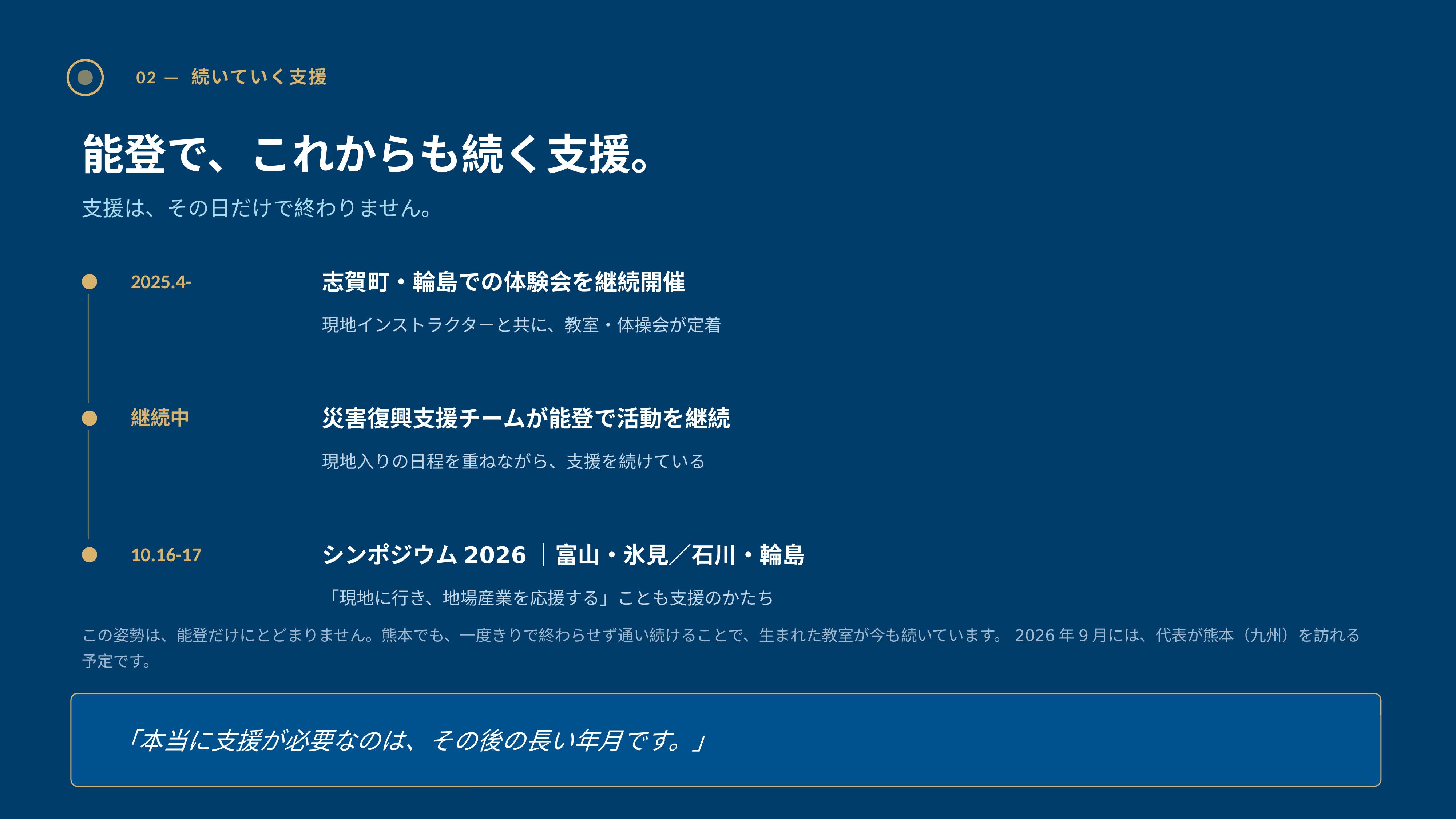 能登、そして熊本へ